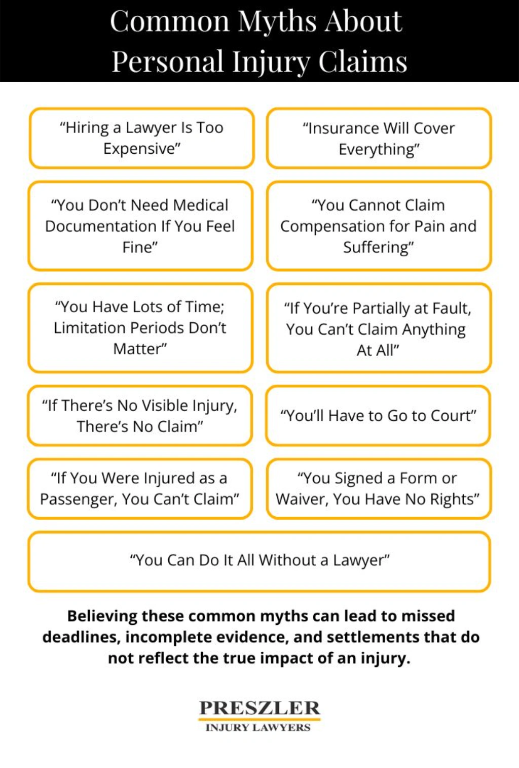 Image showing 11 common myths about personal injury claims.