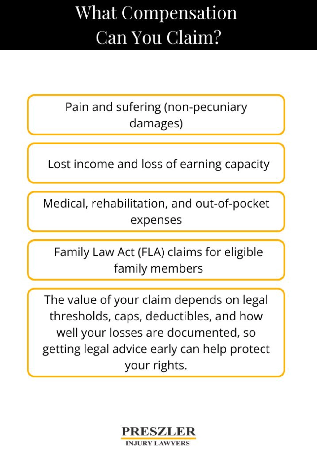 Graphic explaining compensation that can be claimed for tort claims in Ontario.