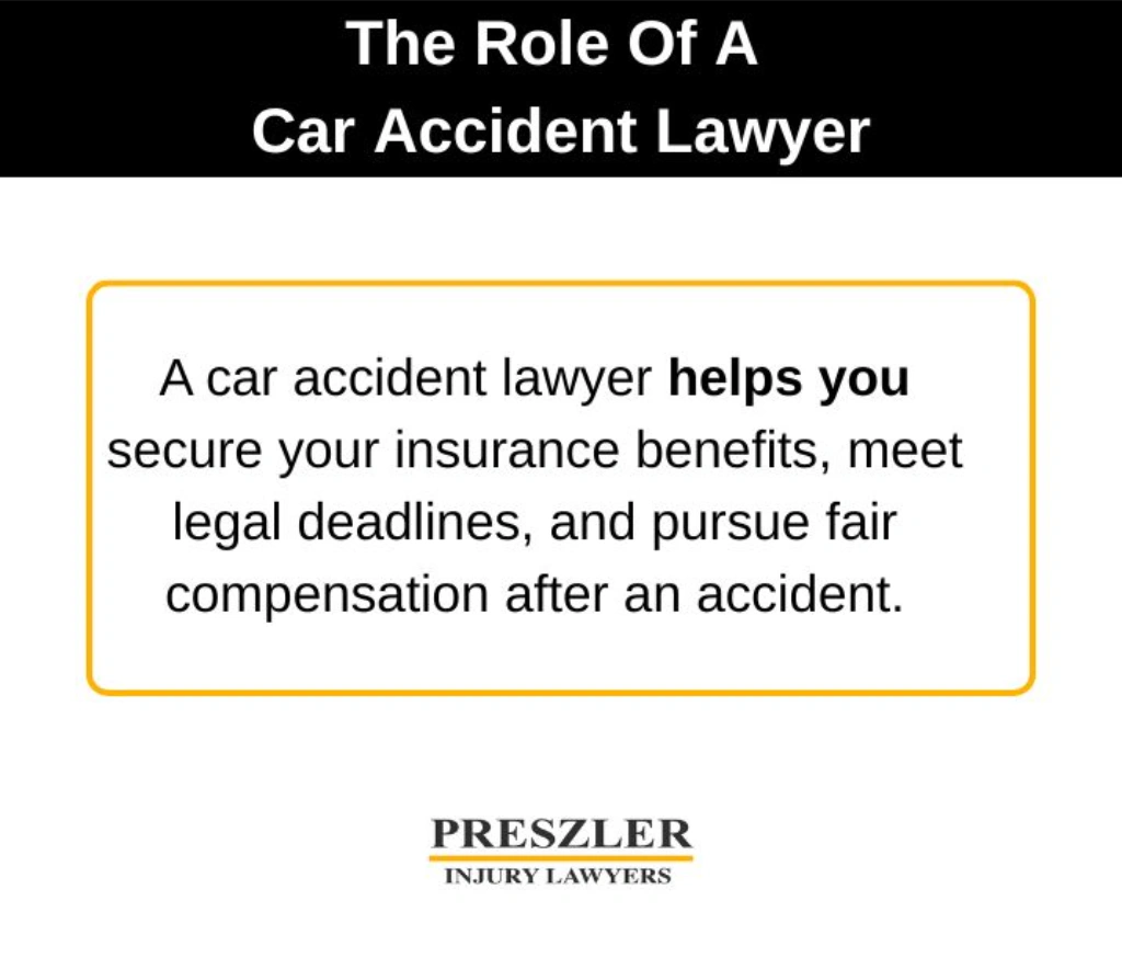 Description Explaining The Role Of A Car Accident Lawyer