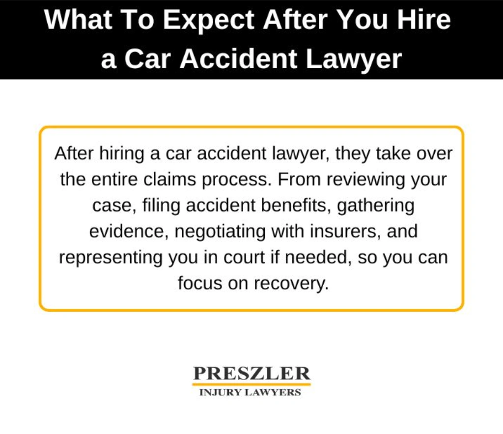 Description Explaining The Role Of A Car Accident Lawyer