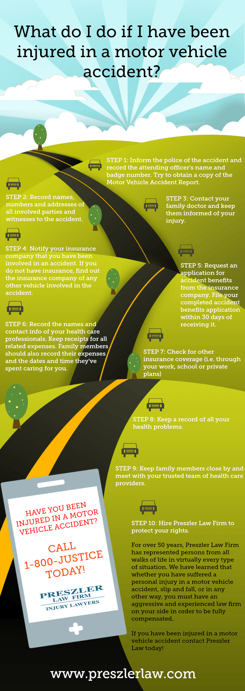 motor vehicle accident infographic